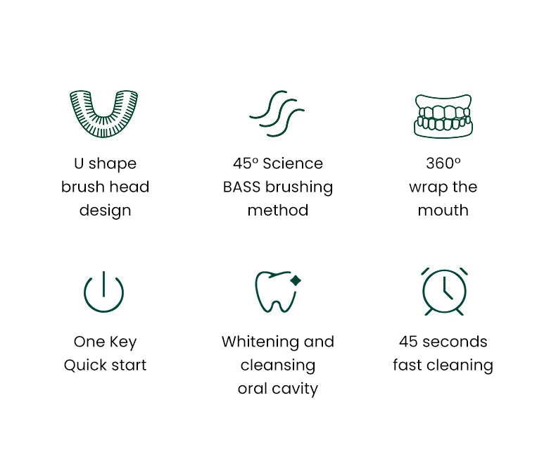 Electric U-Shaped Toothbrush for Adults - Soft-Bristles Teeth Whitening Kit, Oral Care with Auto-Timing & 360° Gum Protection