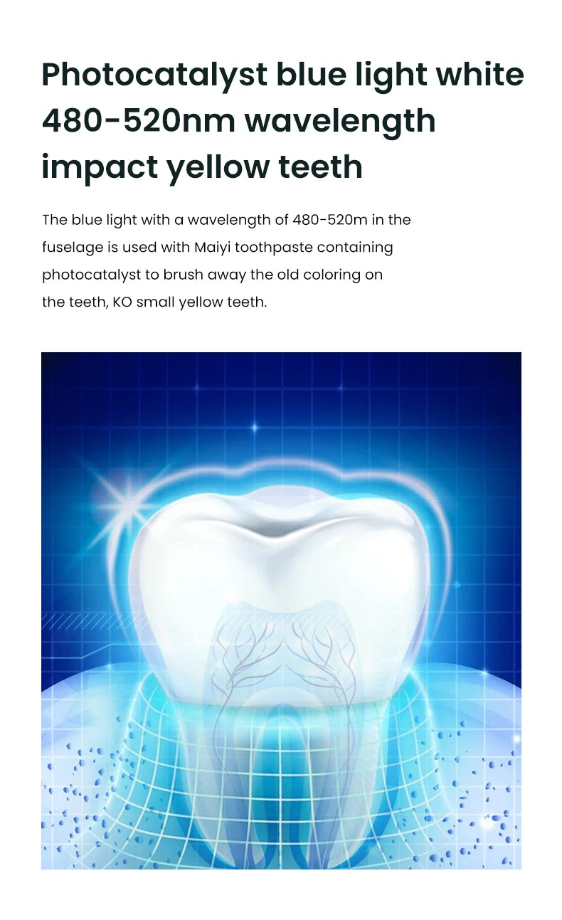 Electric U-Shaped Toothbrush for Adults - Soft-Bristles Teeth Whitening Kit, Oral Care with Auto-Timing & 360° Gum Protection