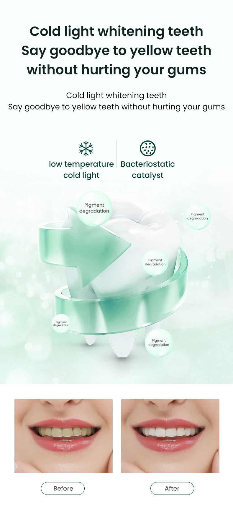 Electric U-Shaped Toothbrush for Adults - Soft-Bristles Teeth Whitening Kit, Oral Care with Auto-Timing & 360° Gum Protection