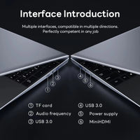 2025 15.6" Windows 11 Pro Laptop Computer Intel Core i7 8500Y 16GB 1TB Laptops Office Computer Fingerprint Unlock Notebook PC
