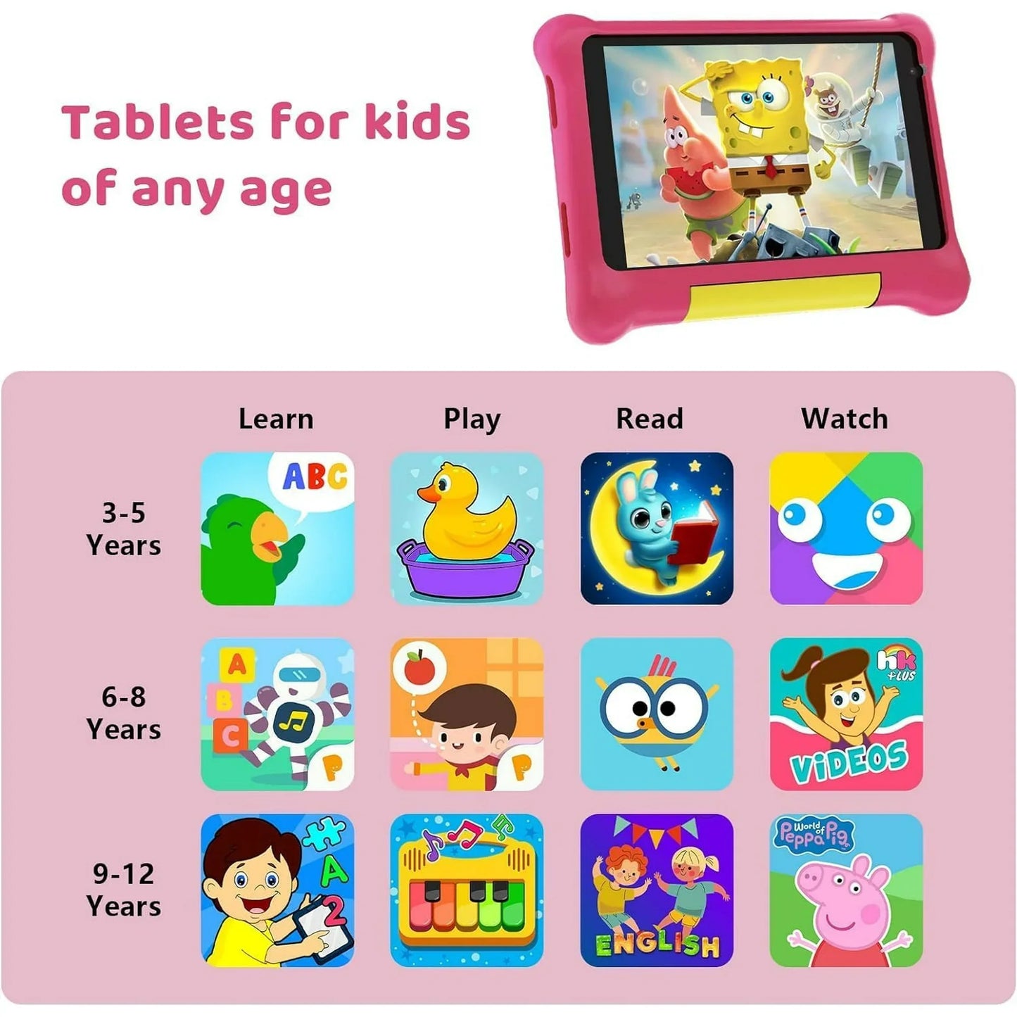 7Inch Kid Tablet Android13, 5GB RAM 32GB ROM,128GB Expand,WiFi,2500mAh Battery,Dual Camera, Children's Gift Kids Software,PK BDF