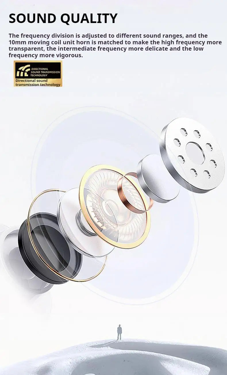 HD Screen HiFi Sound Neckband Long battery Life Wireless Bluetooth5.4 Headphones Earphones Sports Gamer Headsets Noise Reduction