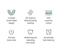 Electric U-Shaped Toothbrush for Adults - Soft-Bristles Teeth Whitening Kit, Oral Care with Auto-Timing & 360° Gum Protection