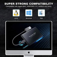 External Hard Drive 1TB Portable SSD 2TB External Solid State Drive USB 3.1/Type-C Hard Disk High-Speed Storage for PC/Mac/Phone