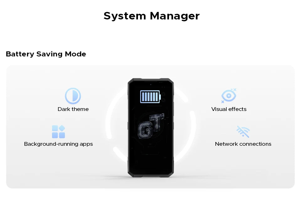 Global Version DOOGEE Blade GT Ultra 5G Rugged Phone 16GB RAM 512GB ROM
