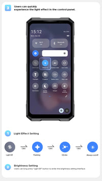 Global Version DOOGEE Blade GT Ultra 5G Rugged Phone 16GB RAM 512GB ROM