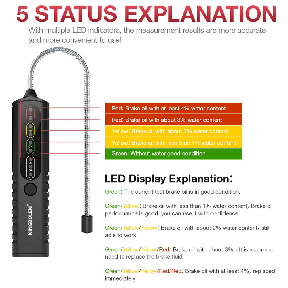 12V Auto Brake Fluid Tester Digital Car Brake Oil Tool BF200 DOT3 DOT4 DOT5.1 LED Indicator check Display Auto Oil Tool PK BF100