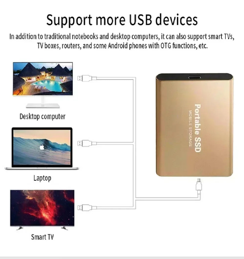 External Hard Drive 1TB Portable SSD 2TB External Solid State Drive USB 3.1/Type-C Hard Disk High-Speed Storage for PC/Mac/Phone