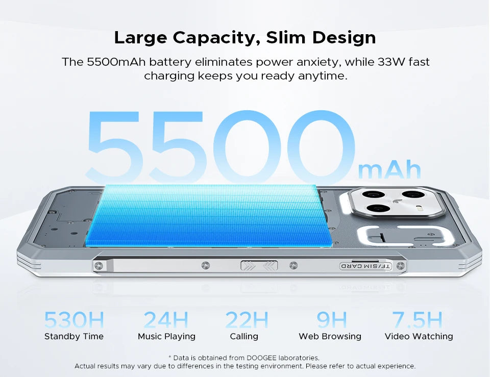 Global Version DOOGEE Blade GT Ultra 5G Rugged Phone 16GB RAM 512GB ROM
