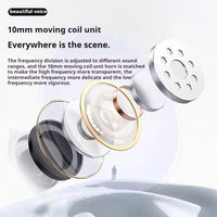 HD Screen HiFi Sound Neckband Long battery Life Wireless Bluetooth5.4 Headphones Earphones Sports Gamer Headsets Noise Reduction